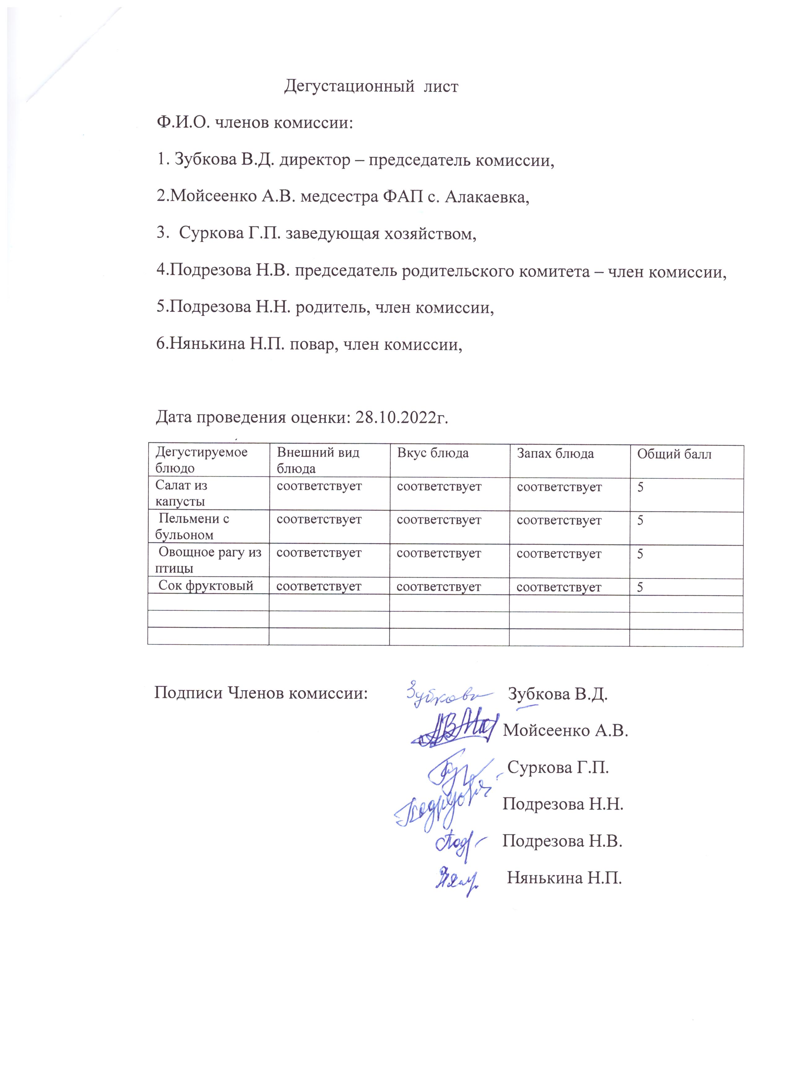 Информация об условиях питания обучающихся.